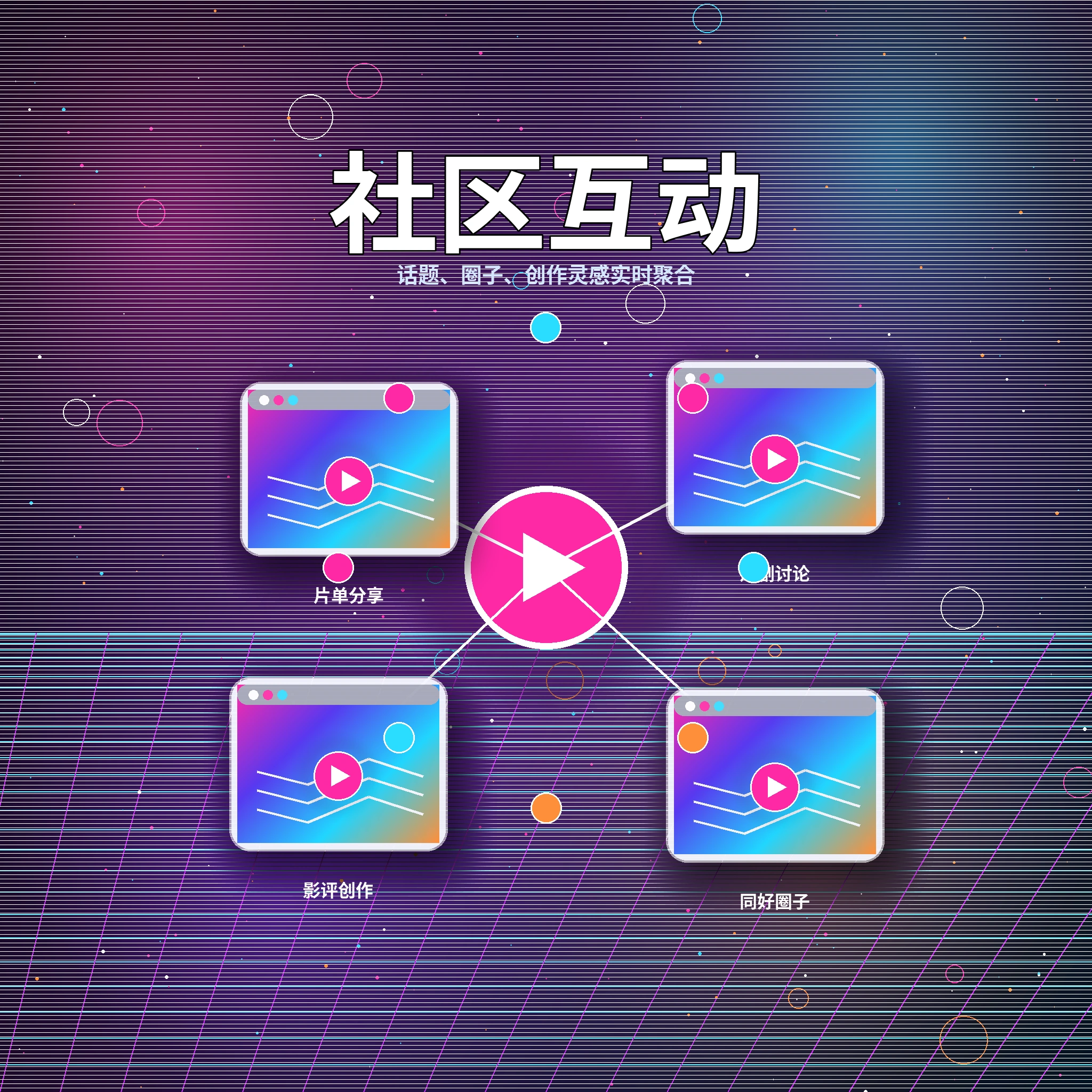 17c视频社区话题互动