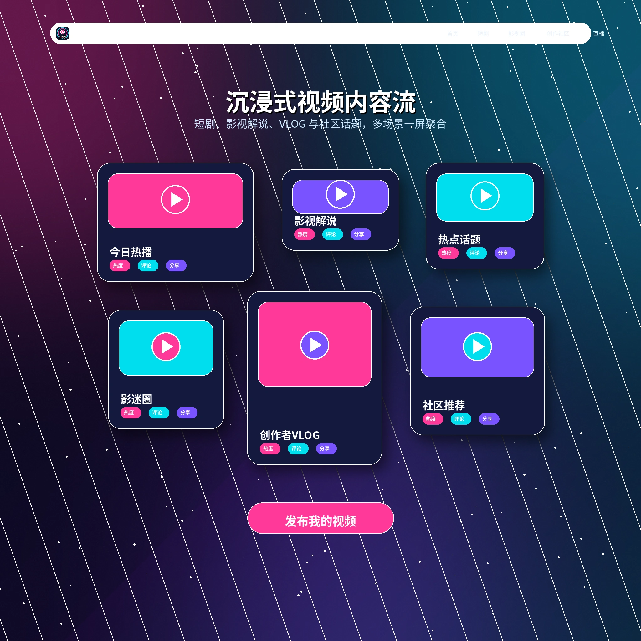 17c影像动态与短视频内容